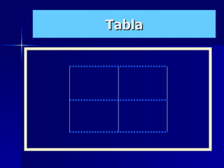 Tabla 