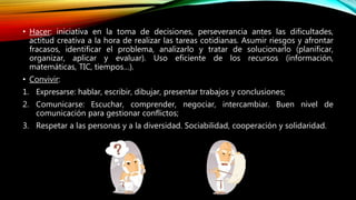 • Hacer: iniciativa en la toma de decisiones, perseverancia antes las dificultades,
actitud creativa a la hora de realizar las tareas cotidianas. Asumir riesgos y afrontar
fracasos, identificar el problema, analizarlo y tratar de solucionarlo (planificar,
organizar, aplicar y evaluar). Uso eficiente de los recursos (información,
matemáticas, TIC, tiempos…).
• Convivir:
1. Expresarse: hablar, escribir, dibujar, presentar trabajos y conclusiones;
2. Comunicarse: Escuchar, comprender, negociar, intercambiar. Buen nivel de
comunicación para gestionar conflictos;
3. Respetar a las personas y a la diversidad. Sociabilidad, cooperación y solidaridad.
 