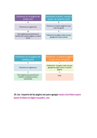 Trabajo practico de informatica 1 