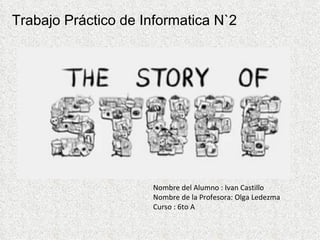 Trabajo Práctico de Informatica N`2




                     Nombre del Alumno : Ivan Castillo
                     Nombre de la Profesora: Olga Ledezma
                     Curso : 6to A
 