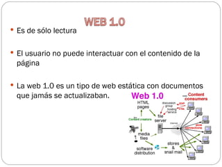  Es de sólo lectura


 El usuario no puede interactuar con el contenido de la
 página

 La web 1.0 es un tipo de web estática con documentos
 que jamás se actualizaban.
 