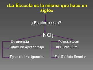 «La Escuela es la misma que hace un
siglo»
¿Es cierto esto?
!NO¡
Diferencia Adecuación
Ritmo de Aprendizaje. Al Curriculum
Tipos de Inteligencia. Del Edificio Escolar
 
