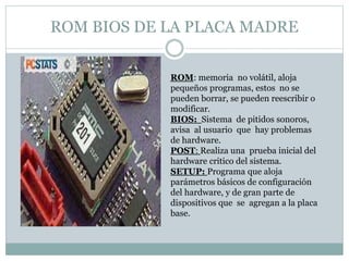 ROM BIOS DE LA PLACA MADRE
ROM: memoria no volátil, aloja
pequeños programas, estos no se
pueden borrar, se pueden reescribir o
modificar.
BIOS: Sistema de pitidos sonoros,
avisa al usuario que hay problemas
de hardware.
POST: Realiza una prueba inicial del
hardware critico del sistema.
SETUP: Programa que aloja
parámetros básicos de configuración
del hardware, y de gran parte de
dispositivos que se agregan a la placa
base.
 