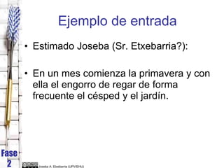 Ejemplo de entrada <ul><li>Estimado Joseba (Sr. Etxebarria?): </li></ul><ul><li>En un mes comienza la primavera y con ella...
