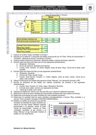 .: BIOINFORMÁTICA – COPMISIÓN 5 – MEDICINA :. 
.: Trabajo Práctico Modelo Nº 2 - Planilla de Cálculos :. 
Docente: Lic. Nieves Llorente 
1- Colocar el nombre "Autos Vendidos" a la Hoja 1. 
2- Situarse en la celda D7 y transcribir las tablas comenzando por el Título “Venta de Automóviles 1º Trimestre”, utilizando la opción “Combinar y Centrar”. 
3- Colocar bordes interiores y exteriores, utilizando estilos y colores de líneas a elección. 
4- Escribir todos los títulos de Columnas con las siguientes características: 
a. Alineación: Centrada, 
b. Ancho de columna: Ajustado al Contenido, 
c. Fuente: Arial, Tamaño: 12, Estilo: Negrita, Color de texto: Rojo, Trama de la celda: color amarillo. 
5- Escribir todos los títulos de Filas con las siguientes características: 
a. Alineación: Izquierda 
b. Control del Texto: Ajustar Texto, 
c. Fuente: Arial Narrow, Tamaño: 11, Estilo: Negrita, Color de texto: Verde, Trama de la celda: color amarillo. 
6- Utilizar Combinación de Celdas para generar el título “Marcas”, con alineación de texto a 90º. 
7- Escribir el contenido de las celdas con valores numéricos, de acuerdo a las siguientes características: 
a. Fuente: Arial, Tamaño 10, Color: negro. Alineación: Derecha, 
b. Formato de la celda: número con separación de miles. 
c. Trama de la celda: color verde. 
8- Calcular los totales por marca y por mes (por fila y por columna) utilizando funciones. 
9- Determinar cuál es la menor cantidad de automóviles vendidos cada mes (utilizar funciones). 
10- Determinar el promedio de autos vendidos por mes (emplear funciones). 
11- Determinar la cantidad total de autos vendidos correspondientes a marcas “Muy vendidas” y a marcas “Poco vendidas” (emplear FUNCIÓN CONDICIONAL). 
12- Realizar un gráfico de columnas que permita 
comparar la cantidad de autos vendidos por 
marca en los tres meses. Mostrar Leyenda 
posicionada a la derecha. Incluir el título 
“Venta de Automóviles”. Colocar el Título 
“Unidades Vendidas” al eje vertical y el 
Título “Marcas” al eje horizontal. Insertar el 
Gráfico en una Hoja Nueva. 
Celda D7 