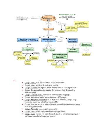 4_
     •   Google.com: es el buscador mas usado del mundo.
     •   Google base: servicio de noticia de google.
     •   Google calendar: un espacio donde puedes tener tu vida organizada.
     •   Google docs&preadsheets: crea tus documentos, hoja de cálculo y
         presentaciones.
     •   Google search History: historial de tus búsquedas en google.
     •   Google webmaster tools: herramienta para Webmaster.
     •   Google Analytics: estadística de la Web de la mano de Google.Muy
         completas y con una interificie inmejorable.
     •   Google Adsense: servicio para webmaster que quieran poner anuncios en
         su Web y ganar dinero.
     •   Google Adwords: servicio para anunciarte.
     •   Google video: busca cualquier video de google video.
     •   Google maps: pueden ver todo el mundo desde el aire con imagen por
         satélites o consultar el mapa que quieras.
 