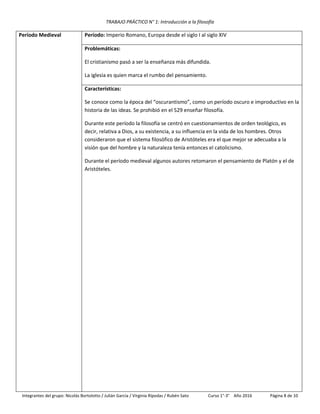 TRABAJO PRÁCTICO N° 1: Introducción a la filosofía
Integrantes del grupo: Nicolás Bortolotto / Julián García / Virginia Rípodas / Rubén Sato Curso 1°-3° Año 2016 Página 8 de 10
Período Medieval Período: Imperio Romano, Europa desde el siglo I al siglo XIV
Problemáticas:
El cristianismo pasó a ser la enseñanza más difundida.
La iglesia es quien marca el rumbo del pensamiento.
Características:
Se conoce como la época del “oscurantismo”, como un período oscuro e improductivo en la
historia de las ideas. Se prohibió en el 529 enseñar filosofía.
Durante este período la filosofía se centró en cuestionamientos de orden teológico, es
decir, relativa a Dios, a su existencia, a su influencia en la vida de los hombres. Otros
consideraron que el sistema filosófico de Aristóteles era el que mejor se adecuaba a la
visión que del hombre y la naturaleza tenía entonces el catolicismo.
Durante el período medieval algunos autores retomaron el pensamiento de Platón y el de
Aristóteles.
 