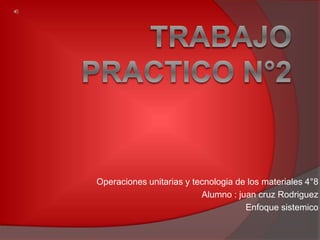 Operaciones unitarias y tecnologia de los materiales 4°8
Alumno : juan cruz Rodriguez
Enfoque sistemico
 