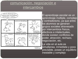 comunicación, negociación e
intercambios
 El aprendizaje escolar es un
aprendizaje múltiple, complejo
y contradictorio, ya que entre
los alumnos se generan
grupos sociales atravesado
por intercambios físicos,
afectivos e intelectuales,
donde existen conflictos de
poder, atracción, rechazo,
negociación, etc.
 La vida en el aula es
simultanea, inmediata y poco
previsible, posee un equilibrio
inestable y complejo
 