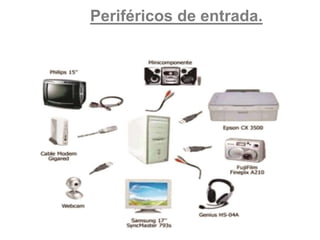 Periféricos de entrada.
 