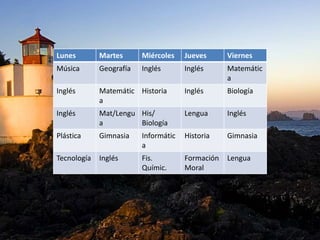 Lunes        Martes      Miércoles    Jueves      Viernes
Música       Geografía   Inglés       Inglés      Matemátic
                                                  a
Inglés       Matemátic Historia       Inglés      Biología
             a
Inglés       Mat/Lengu His/           Lengua      Inglés
             a         Biología
Plástica     Gimnasia    Informátic   Historia    Gimnasia
                         a
Tecnología   Inglés      Fis.         Formación   Lengua
                         Químic.      Moral
 