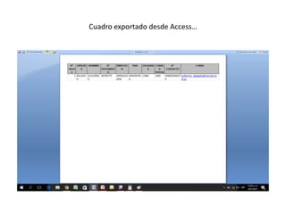 Cuadro exportado desde Access…
 