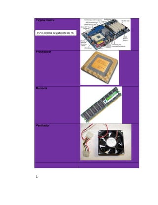 Tarjeta madre



 Parte interna de gabinete de PC




Procesador




Memoria




Ventilador




3.
 