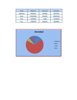 Trabajo practico n° 6 Informatica