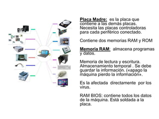 Placa Madre: es la placa que
contiene a las demás placas.
Necesita las placas controladoras
para cada periférico conectado.
Contiene dos memorias RAM y ROM
Memoria RAM: almacena programas
y datos.
Memoria de lectura y escritura.
Almacenamiento temporal . Se debe
guardar la información. («apago la
máquina pierdo la información».
Es la afectada directamente por los
virus.
RAM BIOS: contiene todos los datos
de la máquina. Está soldada a la
placa.
 