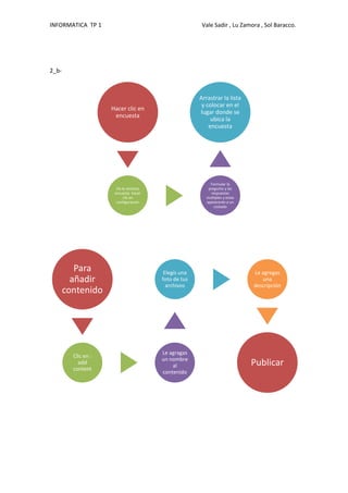 INFORMATICA TP 1                                      Vale Sadir , Lu Zamora , Sol Baracco.




2_b-



                                                     Arrastrar la lista
                                                      y colocar en el
                     Hacer clic en
                                                     lugar donde se
                      encuesta
                                                          ubica la
                                                         encuesta




                                                          Formular la
                       De la ventana                     pregunta y las
                      encuesta hacer                      respuestas
                           clic en                      multiples y estas
                       configuración                    aparecerán a un
                                                            costado




          Para                          Elegís una                          Le agregas
         añadir                        foto de tus                             una
                                         archivos                           descripción
       contenido




                                       Le agragas
         Clic en :
                                       un nombre
           add
                                           al                               Publicar
         content
                                       contenido
 
