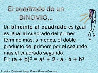 Un  binomio al cuadrado  es igual es igual al cuadrado del primer término más, o menos, el doble producto del primero por el segundo más el cuadrado segundo . EJ:  (a + b) 2  = a 2  + 2 · a · b + b 2. 