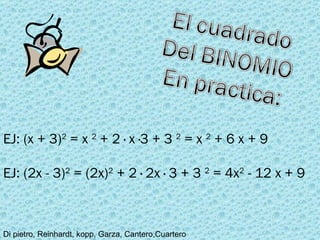 EJ: (x + 3) 2  = x  2  + 2 · x ·3 + 3  2  = x  2  + 6 x + 9 EJ: (2x - 3) 2  = (2x) 2  + 2 · 2x · 3 + 3  2  = 4x 2  - 12 x + 9 