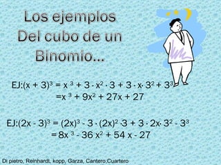 EJ:(x + 3) 3  = x  3  + 3 · x 2  · 3 + 3 · x· 3 2  + 3 3   =x  3  + 9x 2  + 27x + 27 EJ:(2x - 3) 3  = (2x) 3  - 3 · (2x) 2  ·3 + 3 · 2x· 3 2  - 3 3 =   8x  3  - 36 x 2  + 54 x - 27 