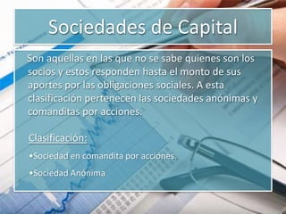Sociedad en comandita simpleLa sociedad en comandita simple es de tipo mixto porque se tienen dos categorías de socios. Los socios comanditados o colectivos responden por las obligaciones sociales en forma subsidiaria, ilimitada y solidaria, de la misma manera que los socios de una sociedad colectiva. En cambio, los socios comanditarios limitan su responsabilidad al capital aportado.La administración y la representación pueden estar a cargo de un cuerpo colegiado, o pueden ser unipersonales. Deben ser ejercidas solo por socios comanditados o terceros no socios. Si lo comanditarios ocupan el cargo serán responsables como lo comanditados. La denominación de la sociedad se integra con un nombre de fantasía y con el agregado “sociedad en comandita simple”, o su abreviatura, SC. Únicamente los socios comanditados pueden figurar en la razón social.