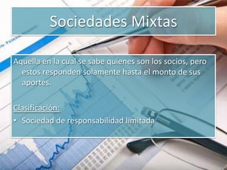 Acciones:Las acciones deben ser nominativas, esto quiere decir, en ellas debe figurar el nombre del titular de la respectiva acción.Las acciones son indivisibles, es decir, que en la eventualidad que una acción llegare a pertenecer a más de una persona, ésta no se puede dividir, y por consiguiente, los diferentes titulares de la acción, deberán elegir un representante para que en su nombre ejerza los derechos que les otorga la posesión de la acción.Derechos de los accionistasUna acción le otorga a su titular los siguientes derechos:El de participar en las deliberaciones de la asamblea general de accionistas y votar en ella;El de recibir una parte proporcional de los beneficios sociales establecidos por los balances de fin de ejercicio, con sujeción a lo dispuesto en la ley o en los estatutos;El de negociar libremente las acciones, a menos que se estipule el derecho de preferencia en favor de la sociedad o de los accionistas, o de ambos;El de inspeccionar, libremente, los libros y papeles sociales dentro de los quince días hábiles anteriores a las reuniones de la asamblea general en que se examinen los balancesde fin de ejercicio, yEl de recibir una parte proporcional de los activos sociales al tiempo de la liquidación y una vez pagado el pasivo externo de la sociedad.