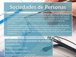 Sociedades de Personas	Las sociedades de personas son una forma popular de organización porque ellas proporcionan un medio conveniente y poco costoso de combinación del capital y de habilidades especiales de dos o mas personas. La sociedad no es una entidad legal separada en sí misma sino simplemente una asociación voluntaria de individuos.	Para que una sociedad pueda constituirse como tal, es necesario que esta tenga personalidad jurídica, esto significa que la sociedad es una entidad de derecho, es un ser ficticio que puede adquirir derechos y obligaciones, al igual que una persona natural, es susceptible de ser representada y de actuar por si en la vida de los negocios.Clasificación de las Sociedades de personas:Sociedad Colectiva