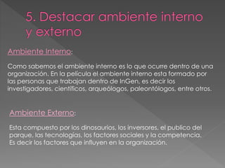 Ambiente Interno:
Como sabemos el ambiente interno es lo que ocurre dentro de una
organización. En la película el ambiente interno esta formado por
las personas que trabajan dentro de InGen, es decir los
investigadores, científicos, arqueólogos, paleontólogos, entre otros.
Ambiente Externo:
Esta compuesto por los dinosaurios, los inversores, el publico del
parque, las tecnologías, los factores sociales y la competencia.
Es decir los factores que influyen en la organización.
 