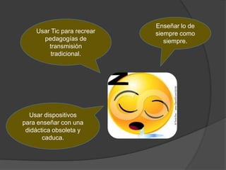Usar Tic para recrear
pedagogías de
transmisión
tradicional.

Usar dispositivos
para enseñar con una
didáctica obsoleta y
caduca.

Enseñar lo de
siempre como
siempre.

 