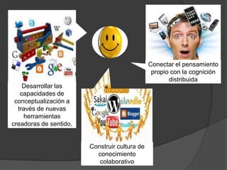 Conectar el pensamiento
propio con la cognición
distribuida
Desarrollar las
capacidades de
conceptualización a
través de nuevas
herramientas
creadoras de sentido.

Construir cultura de
conocimiento
colaborativo

 
