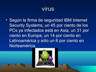 virusvirus
• Según la firma de seguridad IBM Internet
Security Systems, un 45 por ciento de los
PCs ya infectados está en Asia, un 31 por
ciento en Europa, un 14 por ciento en
Latinoamérica y sólo un 6 por ciento en
Norteamérica.
 