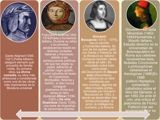 Dante Alighieri(1265-
1321),Poeta italiano,
aseguró siempre que
procedía de familia
noble, Su primera
obra, La divina
comedia, su obra más
ambiciosa y considerada
como una de las obras
más importantes de la
literatura universal
Francisco Petrarca(1304-
1374)Poeta y humanista
italiano. Durante su niñez
y su primera
adolescencia residió en
distintas ciudades
italianas y francesas,
debido a las
persecuciones políticas
de que fue objeto su
padre, adherido al
partido negro güelfo.
Cursó estudios de leyes
en Carpentras,
Montpellier, Bolonia y
Aviñón, si bien nunca
consiguió
graduarse.Entre sus
obras en latín
destacan África (1338-
1342) y De viris
illustribus (hacia 1338),
una serie de biografías
de personajes ilustres.
Giovanni
Boccaccio (1313 – 1375),
fue un escritor
y humanista italiano. Es
uno de los padres, junto
con Dante y Petrarca, de
la literatura en italiano.
Compuso también varias
obras en latín. Es
recordado sobre todo
como autor
del Decamerón.El Decam
erón (Decameron,
en italiano) es un libro
constituido por
cien cuentos, algunos de
ellos novelas cortas,
terminado por Giovanni
Boccaccio en 1353, y
donde se desarrollan tres
temas principales: el
amor, la inteligencia
humana, y la fortuna
Giovanni Pico della
Mirandola (1463-
1494)Humanista y
filósofo italiano.
Estudió derecho en la
Universidad de
Boloniapublicó en
Roma sus célebres
novecientas tesis,
tituladas Conclusione
s philosophicae,
cabalisticae et
theologicae (1486)En
1489
publicó Heptaplus,
comentario
cabalístico sobre el
libro del Génesis, y
en 1492 De ente et
uno, una crítica al
platonismo de Ficino.
Falleció tras ser
envenenado por su
secretario.
 