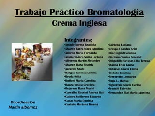 Trabajo Práctico BromatologíaCrema Inglesa Integrantes:	 ,[object Object]