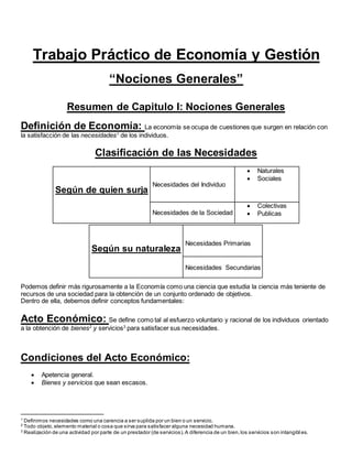 Trabajo Práctico de Economía y Gestión
“Nociones Generales”
Resumen de Capitulo I: Nociones Generales
Definición de Economía: La economía se ocupa de cuestiones que surgen en relación con
la satisfacción de las necesidades1
de los individuos.
Clasificación de las Necesidades
Podemos definir más rigurosamente a la Economía como una ciencia que estudia la ciencia más teniente de
recursos de una sociedad para la obtención de un conjunto ordenado de objetivos.
Dentro de ella, debemos definir conceptos fundamentales:
Acto Económico: Se define como tal al esfuerzo voluntario y racional de los individuos orientado
a la obtención de bienes2
y servicios3
para satisfacer sus necesidades.
Condiciones del Acto Económico:
 Apetencia general.
 Bienes y servicios que sean escasos.
1
Definimos necesidades como una carencia a ser suplida por un bien o un servicio.
2
Todo objeto,elemento material o cosa que sirva para satisfacer alguna necesidad humana.
3
Realización de una actividad por parte de un prestador (de servicios).A diferencia de un bien,los servicios son intangibl es.
Según de quien surja
Necesidades del Individuo
 Naturales
 Sociales
Necesidades de la Sociedad
 Colectivas
 Publicas
Según su naturaleza
Necesidades Primarias
Necesidades Secundarias
 