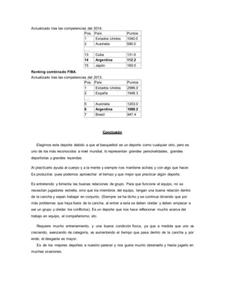 Actualizado tras las competencias del 2014.
Pos. País Puntos
1 Estados Unidos 1040.0
2 Australia 590.0
. . .
13 Cuba 131.0
14 Argentina 112.2
15 Japón 160.0
Ranking combinado FIBA.
Actualizado tras las competencias del 2013.
Pos. País Puntos
1 Estados Unidos 2986.0
2 España 1948.3
. . .
5 Australia 1203.0
6 Argentina 1088.2
7 Brasil 947.4
Conclusión
Elegimos este deporte debido a que el basquetbol es un deporte como cualquier otro, pero es
uno de los más reconocidos a nivel mundial, lo representan grandes personalidades, grandes
deportistas y grandes leyendas.
Al practicarlo ayuda al cuerpo y a la mente y siempre nos mantiene activos y con algo que hacer.
Es productivo pues podemos aprovechar el tiempo y que mejor que practicar algún deporte.
Es entretenido y fomenta las buenas relaciones de grupo. Para que funcione el equipo, no se
necesitan jugadores estrella, sino que los miembros del equipo, tengan una buena relación dentro
de la cancha y sepan trabajar en conjunto. (Siempre se ha dicho y se continua diciendo que por
más problemas que haya fuera de la cancha, al entrar a esta se deben olvidar y deben empezar a
ser un grupo y olvidar los conflictos). Es un deporte que nos hace reflexionar mucho acerca del
trabajo en equipo, el compañerismo, etc.
Requiere mucho entrenamiento, y una buena condición física, ya que a medida que uno va
creciendo, avanzando de categoría, va aumentando el tiempo que pasa dentro de la cancha y por
ende, el desgaste es mayor.
Es de los mejores deportes a nuestro parecer y nos gusta mucho observarlo y hasta jugarlo en
muchas ocasiones.
 
