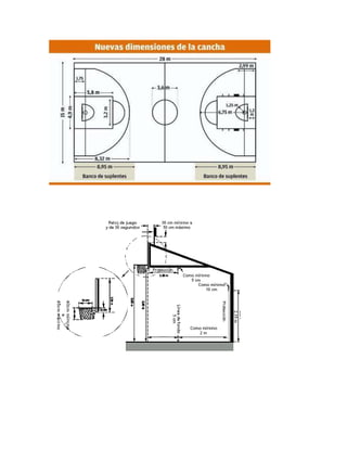 Trabajo Práctico Baloncesto