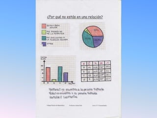 Trabajo práctico de estadística