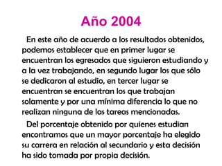 Año 2004 En este año de acuerdo a los resultados obtenidos, podemos establecer que en primer lugar se encuentran los egresados que siguieron estudiando y a la vez trabajando, en segundo lugar los que sólo se dedicaron al estudio, en tercer lugar se encuentran se encuentran los que trabajan solamente y por una mínima diferencia lo que no realizan ninguna de las tareas mencionadas. Del porcentaje obtenido por quienes estudian encontramos que un mayor porcentaje ha elegido su carrera en relación al secundario y esta decisión ha sido tomada por propia decisión. 