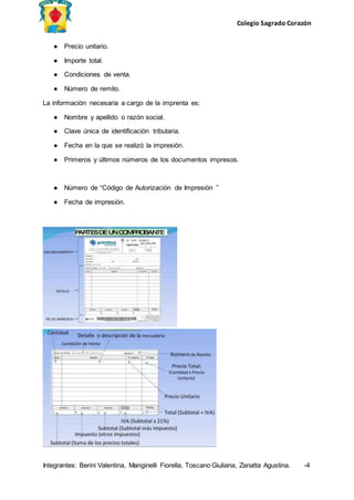 Colegio Sagrado Corazón
Integrantes: Berini Valentina, Manginelli Fiorella, Toscano Giuliana, Zanatta Agustina. -4
● Precio unitario.
● Importe total.
● Condiciones de venta.
● Número de remito.
La información necesaria a cargo de la imprenta es:
● Nombre y apellido o razón social.
● Clave única de identificación tributaria.
● Fecha en la que se realizó la impresión.
● Primeros y últimos números de los documentos impresos.
● Número de “Código de Autorización de Impresión ”
● Fecha de impresión.
 