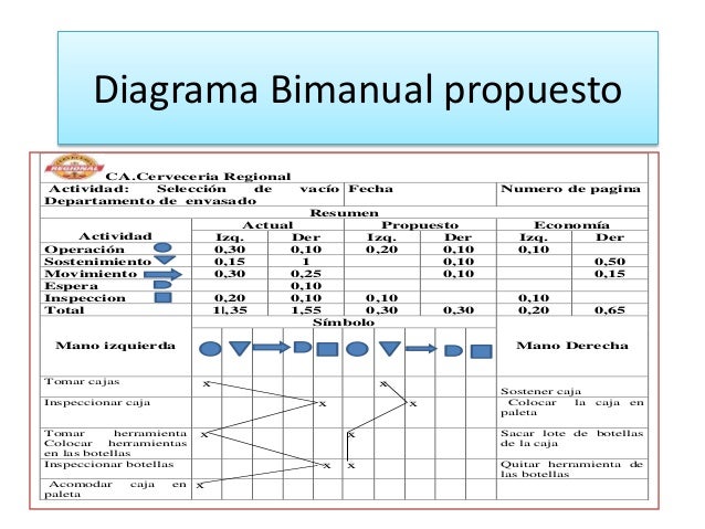 Trabajo práctico ingenieria de metodos presentacion2 [autoguardado]