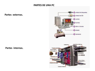 PARTES DE UNA PC
PARTES EXTERNAS.
PARTES INTERNAS.
 