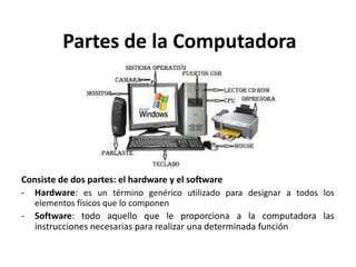 Partes de la Computadora
Consiste de dos partes: el hardware y el software
- Hardware: es un término genérico utilizado para designar a todos los
elementos físicos que lo componen
- Software: todo aquello que le proporciona a la computadora las
instrucciones necesarias para realizar una determinada función
 