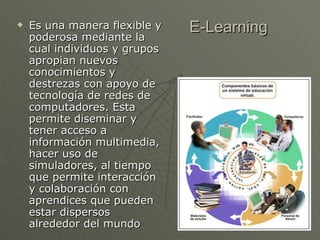 E-Learning  Es una manera flexible y poderosa mediante la cual individuos y grupos apropian nuevos conocimientos y destrezas con apoyo de tecnología de redes de computadores. Esta permite diseminar y tener acceso a información multimedia, hacer uso de simuladores, al tiempo que permite interacción y colaboración con aprendices que pueden estar dispersos alrededor del mundo  