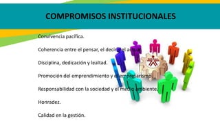 Convivencia pacífica.
Coherencia entre el pensar, el decir y el actuar.
Disciplina, dedicación y lealtad.
Promoción del emprendimiento y el empresarismo.
Responsabilidad con la sociedad y el medio ambiente.
Honradez.
Calidad en la gestión.
COMPROMISOS INSTITUCIONALES
 