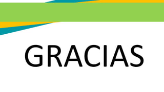 GRACIAS
 