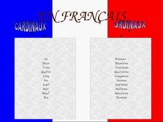 EN FRANÇAIS
Un
Deux
Trois
Quatre
Cinq
Six
Sept
Huit
Neuf
Dix
Premier
Deuxiéme
Troisiéme
Quatrième
Cinquiéme
Sixième
Septième
Huitiéme
Neuvième
Dixième
 