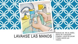LAVARSE LAS MANOS
DESPUES DE IRA AL BAÑO,
ANTES DE CUALQUIER
COMIDA. LUEGO DE JUGAR
Y PARA HACER LAS
TAREAS
 