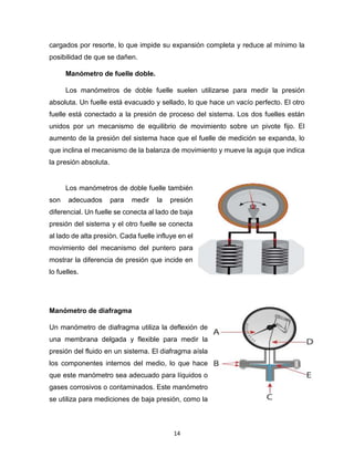 14
cargados por resorte, lo que impide su expansión completa y reduce al mínimo la
posibilidad de que se dañen.
Manómetro de fuelle doble.
Los manómetros de doble fuelle suelen utilizarse para medir la presión
absoluta. Un fuelle está evacuado y sellado, lo que hace un vacío perfecto. El otro
fuelle está conectado a la presión de proceso del sistema. Los dos fuelles están
unidos por un mecanismo de equilibrio de movimiento sobre un pivote fijo. El
aumento de la presión del sistema hace que el fuelle de medición se expanda, lo
que inclina el mecanismo de la balanza de movimiento y mueve la aguja que indica
la presión absoluta.
Los manómetros de doble fuelle también
son adecuados para medir la presión
diferencial. Un fuelle se conecta al lado de baja
presión del sistema y el otro fuelle se conecta
al lado de alta presión. Cada fuelle influye en el
movimiento del mecanismo del puntero para
mostrar la diferencia de presión que incide en
lo fuelles.
Manómetro de diafragma
Un manómetro de diafragma utiliza la deflexión de
una membrana delgada y flexible para medir la
presión del fluido en un sistema. El diafragma aísla
los componentes internos del medio, lo que hace
que este manómetro sea adecuado para líquidos o
gases corrosivos o contaminados. Este manómetro
se utiliza para mediciones de baja presión, como la
 