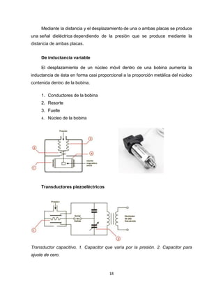 18
Mediante la distancia y el desplazamiento de una o ambas placas se produce
una señal dieléctrica dependiendo de la presión que se produce mediante la
distancia de ambas placas.
De inductancia variable
El desplazamiento de un núcleo móvil dentro de una bobina aumenta la
inductancia de ésta en forma casi proporcional a la proporción metálica del núcleo
contenida dentro de la bobina.
1. Conductores de la bobina
2. Resorte
3. Fuelle
4. Núcleo de la bobina
Transductores piezoeléctricos
Transductor capacitivo. 1. Capacitor que varía por la presión. 2. Capacitor para
ajuste de cero.
 