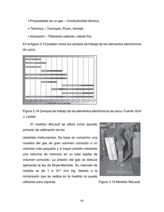 42
• Propiedades de un gas – Conductividad térmica.
• Térmicos – Termopar, Pirani, bimetal.
• Ionización – Filamento caliente, cátodo frío.
En la figura 3.14 pueden verse los campos de trabajo de los elementos electrónicos
de vacío.
Figura 3.14 Campos de trabajo de los elementos electrónicos de vacío. Fuente: Kurt
J. Lesker
El medidor McLeod se utiliza como aparato
primario de calibración de los
restantes instrumentos. Se basa en comprimir una
muestra del gas de gran volumen conocido a un
volumen más pequeño y a mayor presión mediante
una columna de mercurio en un tubo capilar de
volumen conocido. La presión del gas se deduce
aplicando la ley de Boyle-Mariotte. Su intervalo de
medida es de 1 a 10-4 mm Hg. Debido a la
compresión que se realiza en la medida no puede
utilizarse para vapores. Figura 3.15 Medidor McLeod
 