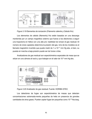 46
Figura 3.19 Elementos de ionización (Filamento caliente y Cátodo frío)
Los elementos de cátodo (filamento) frío están basados en una descarga
mantenida por un campo magnético externo que fuerza a los electrones a seguir
una trayectoria en hélice con una alta pro- babilidad de ionizar el gas residual. El
número de iones captados determina la presión del gas. Uno de los modelos es el
llamado magnetrón invertido que puede medir de 1 a 10-11 mm Hg abs, si bien, su
puesta en marcha a baja presión puede ser de horas o días.
Analizadores de gas residual son espectrómetros especiales de masa que se
sitúan en una cámara al vacío y que trabajan en el valor de 10-4 mm Hg abs.
Figura 3.20 Analizador de gas residual. Fuente: HORIBA STEC
Los detectores de fugas son espectrómetros de masas que detectan
concentraciones extremada-mente pequeñas de helio en presencia de grandes
cantidades de otros gases. Pueden captar fugas tan pequeñas como 10-10 Ncc/seg.
 